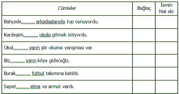 4.Sınıf Türkçe Yazım Kuralları (de ve ki eki) Etkinliği 3