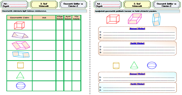 3.Sınıf Matematik Geometrik Şekiller ve Cisimler-2