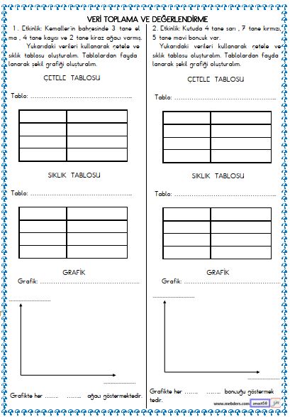 2. Sınıf Matematik Veri Toplama ve Değerlendirme , Tablo Etkinliği 1