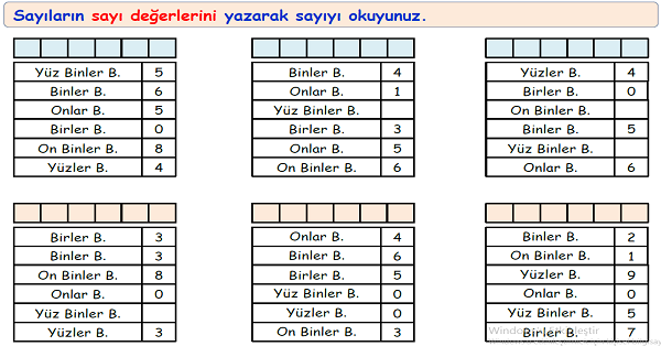 4.Sınıf Matematik Doğal Sayılarda Bölükler - Basamaklar Etkinliği 3