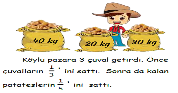 3.Sınıf Matematik Kesirler Yeni Nesil Sorular