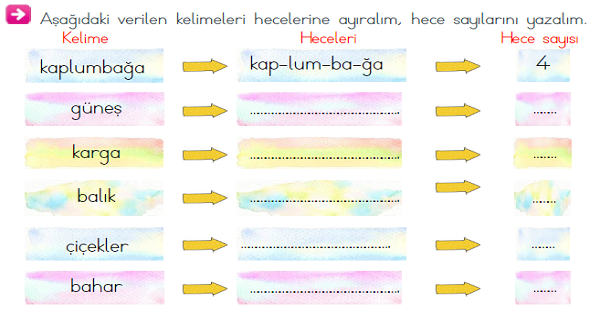 1.Sınıf Türkçe Hece Bilgisi-2