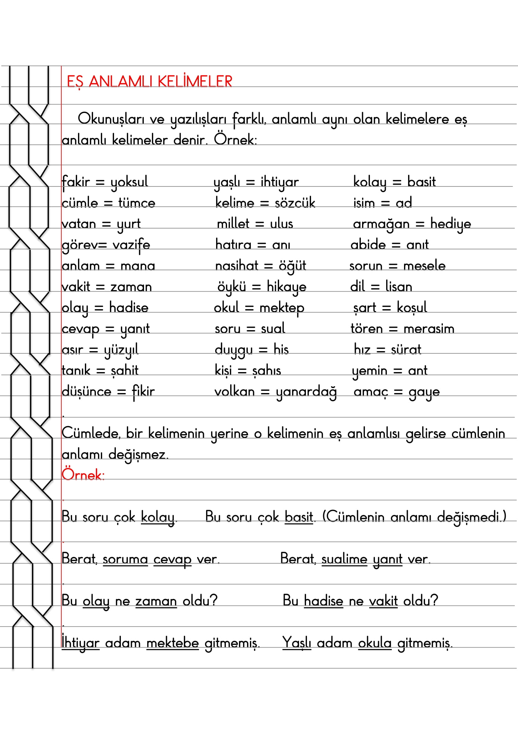 2.Sınıf - Türkçe Eş Anlamlı Kelimeler Konu Anlatımı