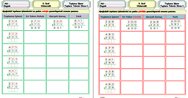 3.Sınıf Matematik Toplama İşlemi-Sonucu Tahmin Etme-1