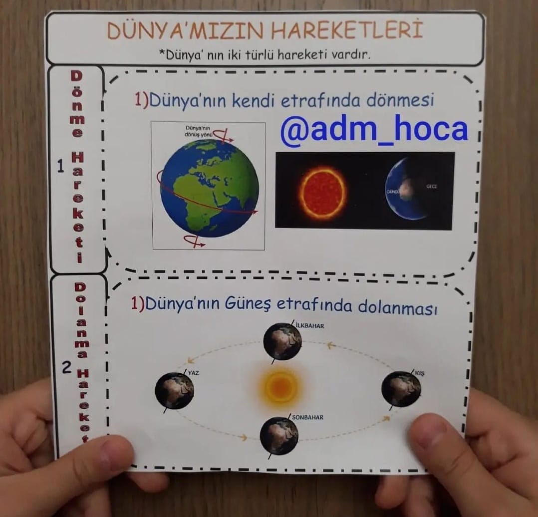 4. Sınıf Fen Bilimleri Dünya'nın Hareketleri İnteraktif Defter Çalışması