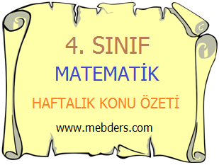 4. Sınıf Matematik 4, 5 ve 6 Basamaklı Doğal Sayılar Konu Özeti