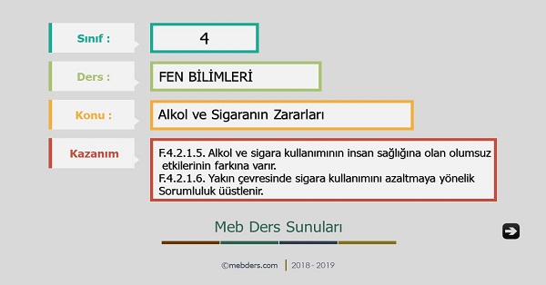 4.Sınıf Fen Bilimleri Alkol ve Sigaranın Zararları Sunusu