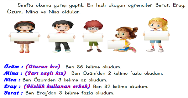 2.Sınıf Matematik Doğal Sayılar-Karşılaştırma-Yeni Nesil Sorular-1