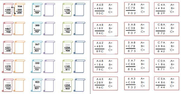 3.Sınıf - Matematik Toplamada Verilmeyeni Bulma Etkinliği 18