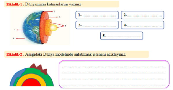 4.Sınıf Fen Bilimleri Yer Kabuğunun Yapısı Etkinliği