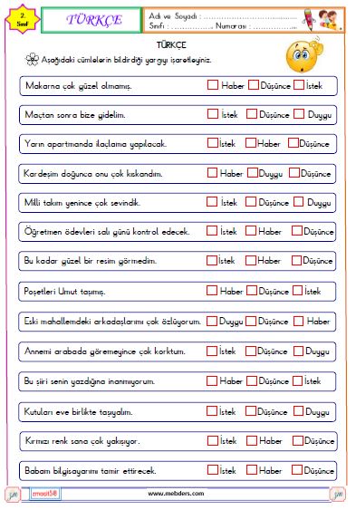 2.Sınıf Türkçe Duygu, Düşünce, Haber ve İstek Cümleleri Etkinliği