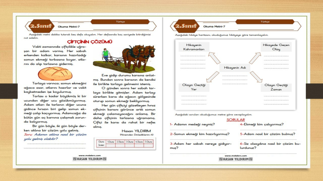 2.Sınıf Türkçe Okuma Metni-7 (Çiftçinin Çözümü)