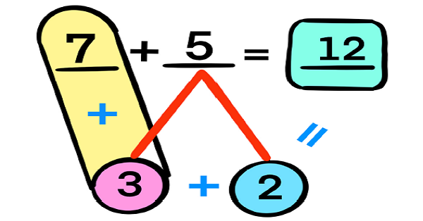 1.Sınıf Matematik Zihinden Toplama Çalışma Sayfaları Etkinliği