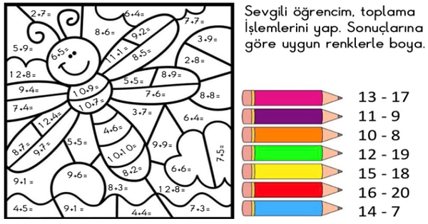 1.Sınıf Matematik Toplama İşlemi Boyama Çalışması