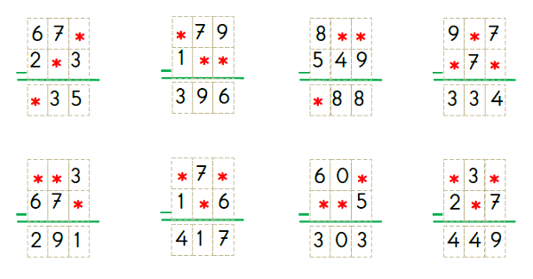 3.Sınıf Matematik Çıkarma İşlemi-Verilmeyenleri Bulma-2