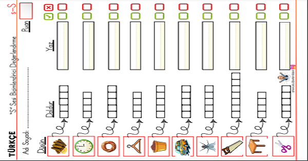1. Sınıf İlk Okuma Yazma S Sesi Değerlendirme
