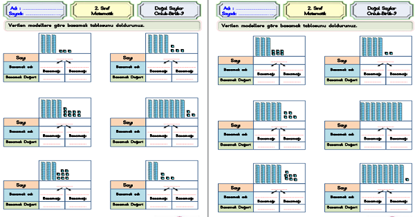 2.Sınıf Matematik Onluk Birlik ve Basamak Değeri Etkinliği-9