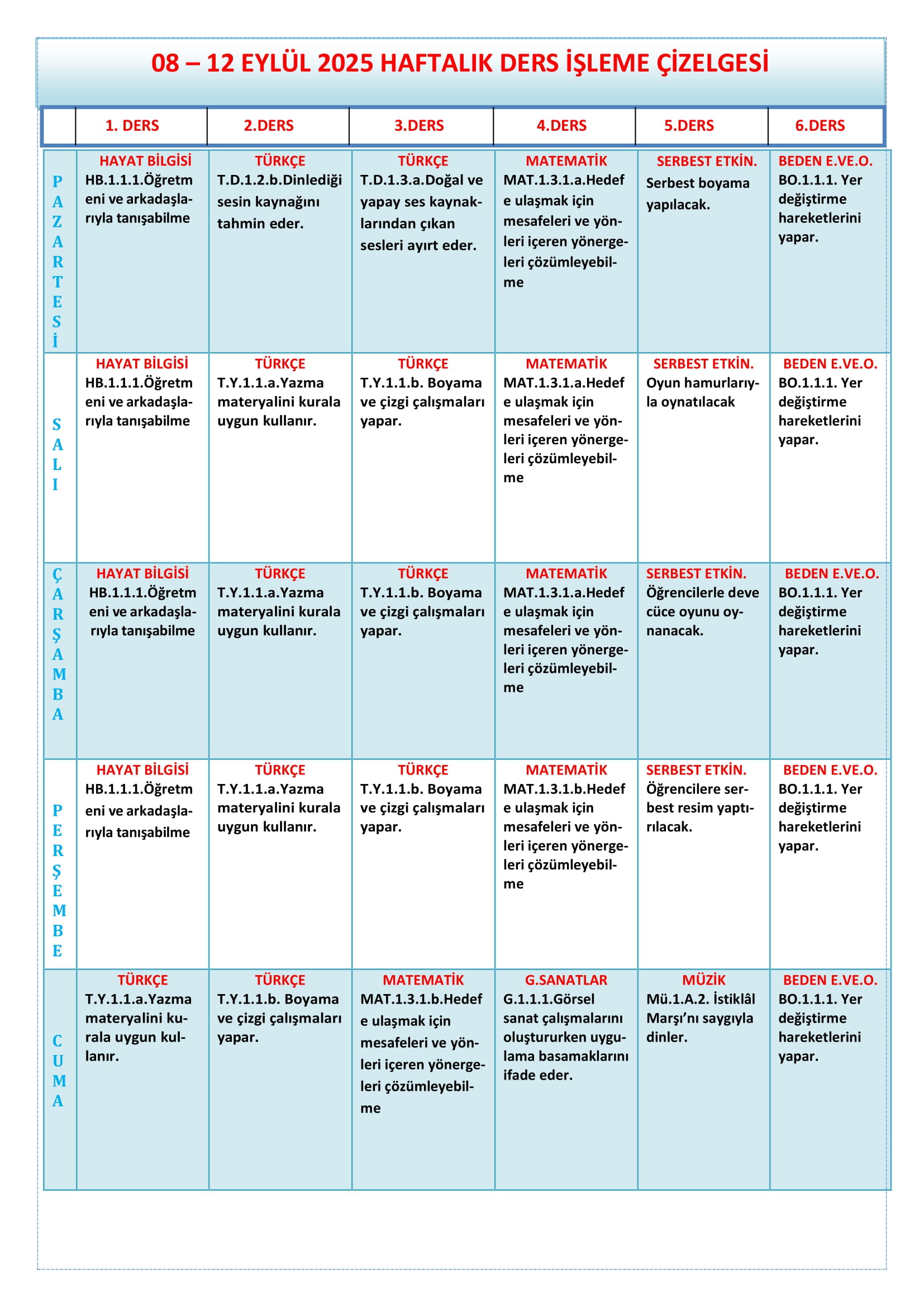 1.Sınıf 08 - 12 Eylül 2025 Haftalık Ders İşleme Çizelgesi