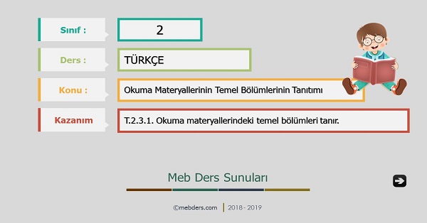 2.Sınıf Türkçe Okuma Materyallerinin Temel Bölümlerinin Tanıtımı Sunusu