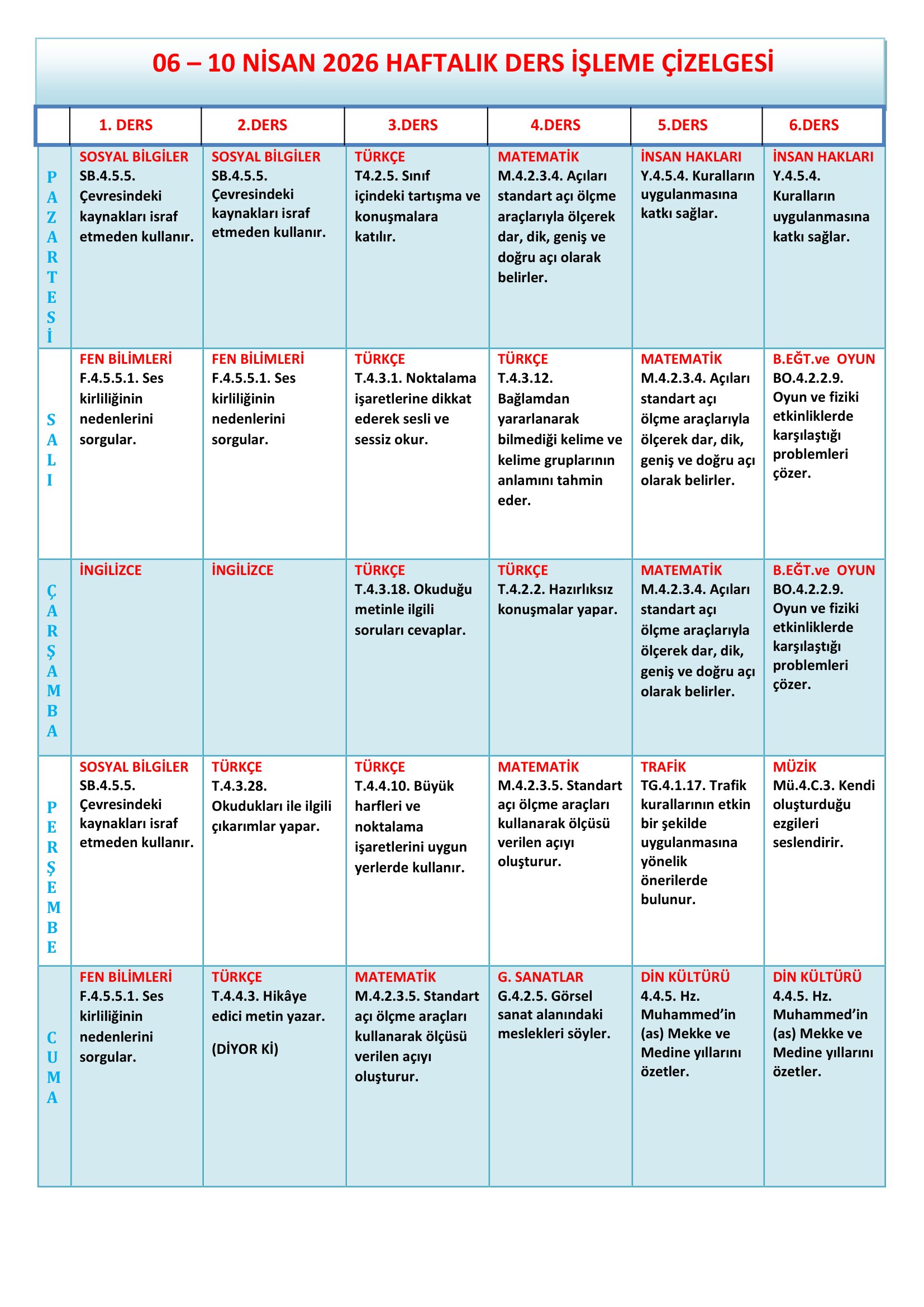 4.Sınıf 06 - 10 Nisan 2026 Haftalık Ders İşleme Çizelgesi.doc
