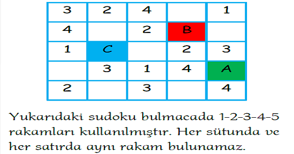 3.Sınıf Matematik Toplama İşlemi Yeni Nesil Sorular-2