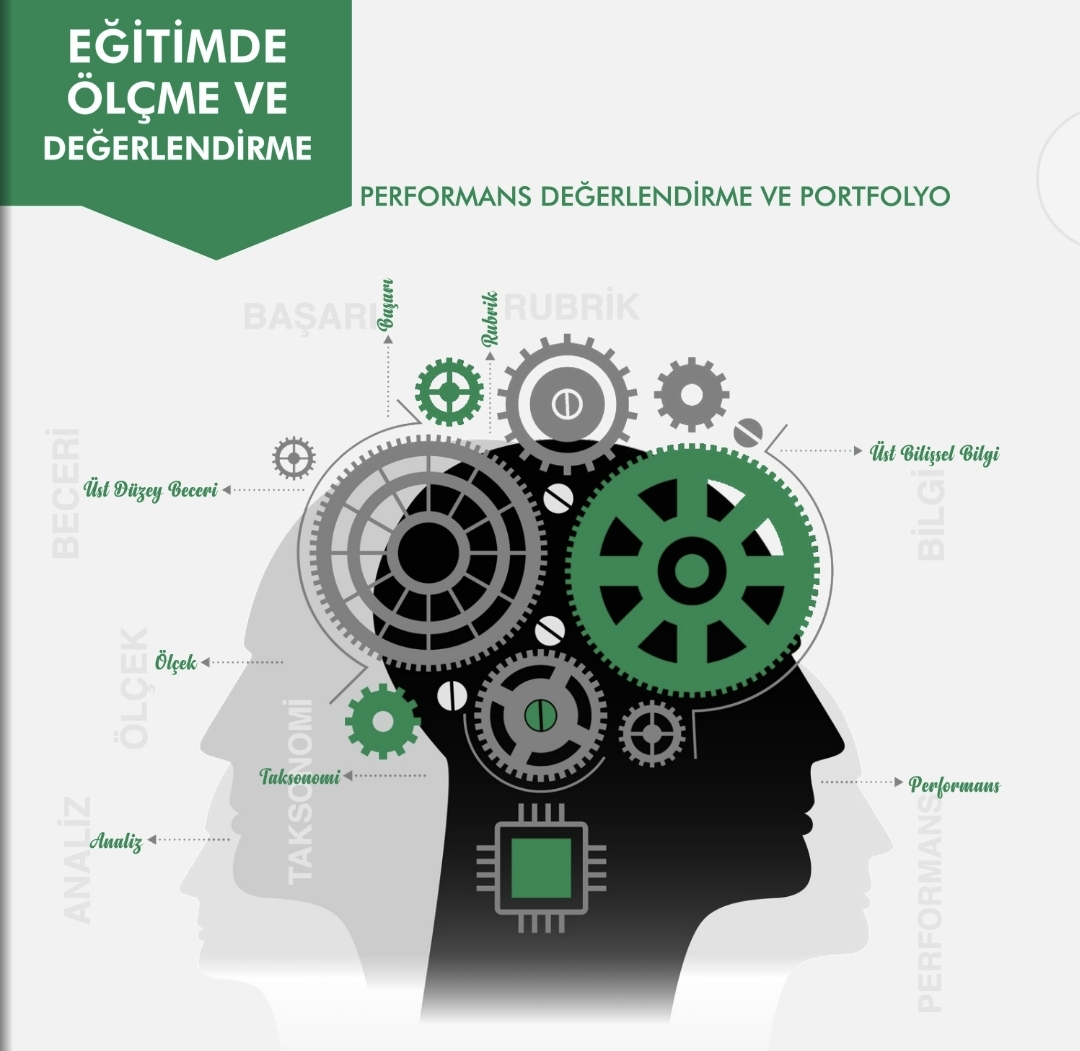 Performans Değerlendirme ve Portdolyo pdf