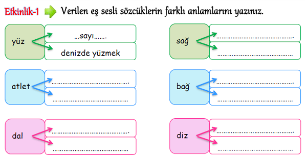 3.Sınıf Türkçe Eş Sesli Kelimeler-2