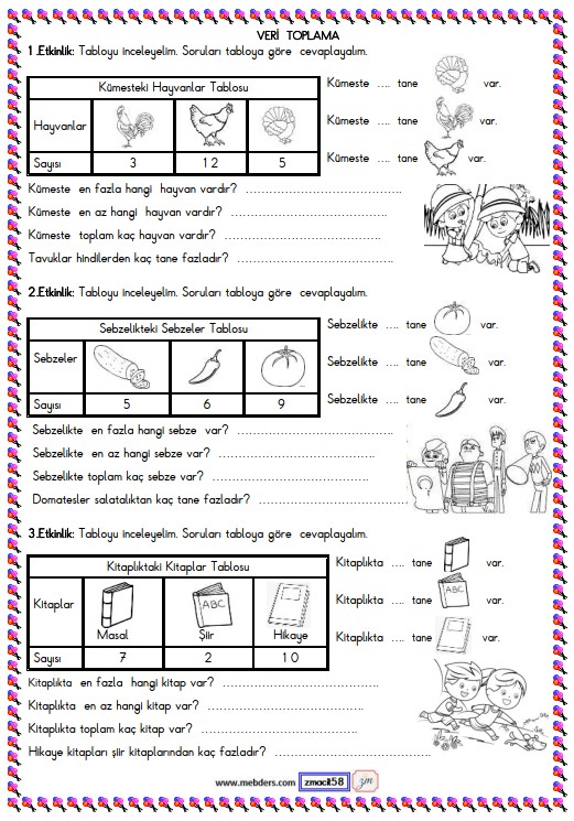 1. Sınıf Matematik Veri Toplama ve Değerlendirme Etkinliği 5