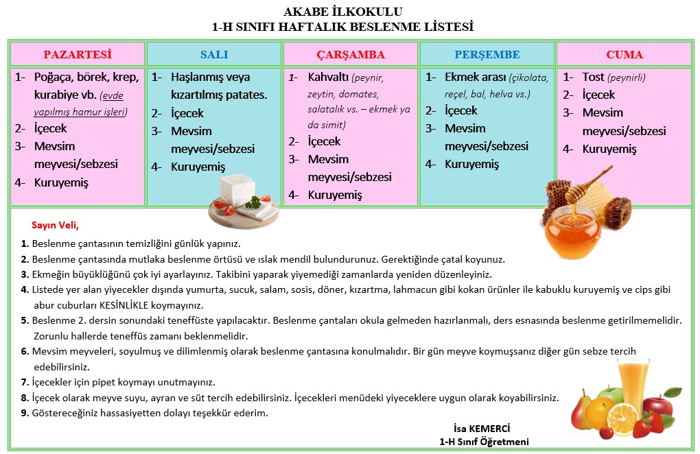 Beslenme Listesi