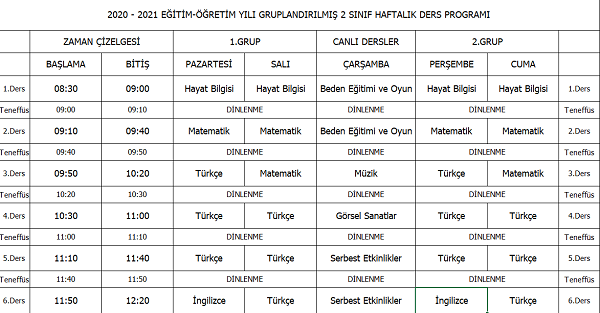 2020-2021 Yılı 2.Sınıf Gruplandırılmış Haftalık Ders Programı Çizelgesi