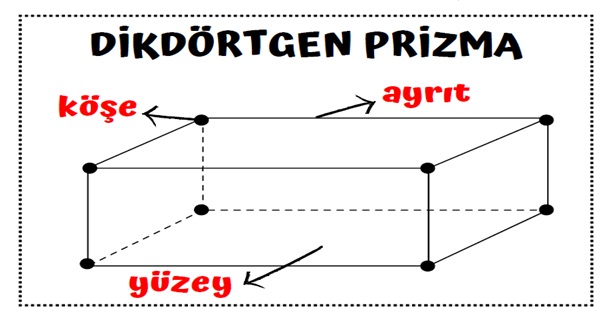 2.Sınıf Matematik Geometrik Cisimler Defter Çalışması 2