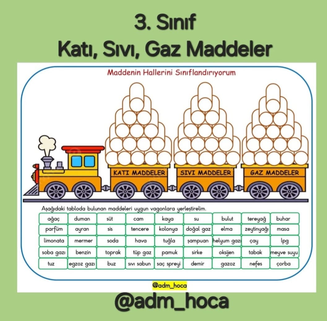 3. Sınıf Fen Bilimleri Katı, Sıvı ve Gaz Maddeleri Sınıflandırma Etkinliği