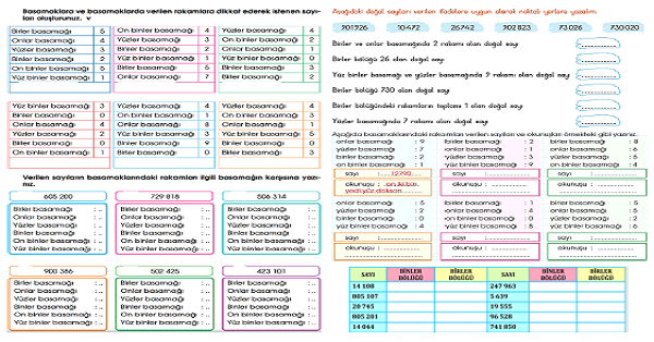 4. Sınıf Matematik Basamak Adları 2