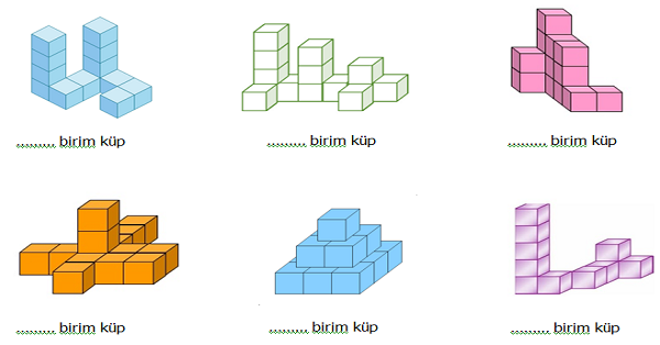 4.Sınıf Matematik İzometrik Kağıtta Birim Küpler Etkinliği 2  (Eş Küpler)