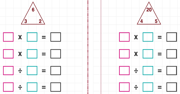 2.Sınıf Matematik Çarpma Bölme İlişkisi Etkinliği