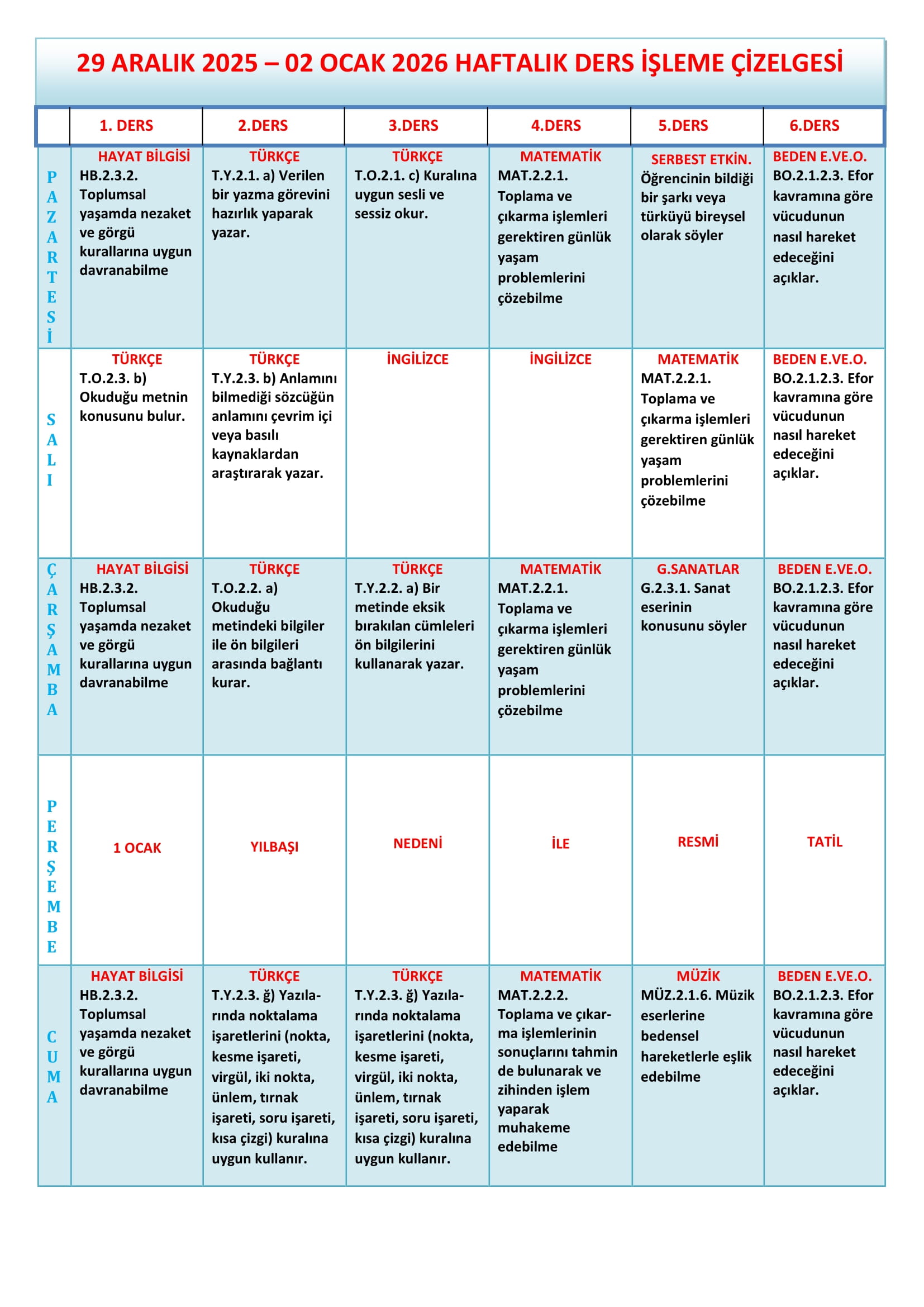 2.Sınıf 29 Aralık 2025 - 02 Ocak 2026 Haftalık Ders İşleme Çizelgesi.doc