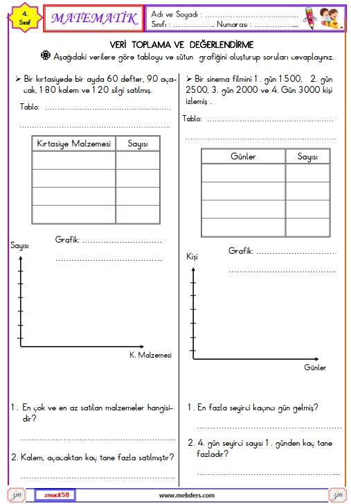 4. Sınıf Matematik Veri Toplama ve Değerlendirme Etkinliği 9