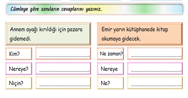 2.Sınıf Türkçe Soru İşareti Etkinliği-2