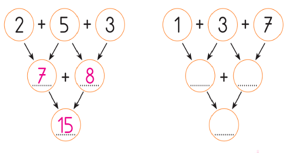 1.Sınıf Matematik Toplama İşlemi-8