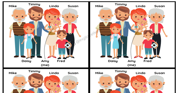 2.Sınıf 4.Tema Family Life Defter Etkinliği II