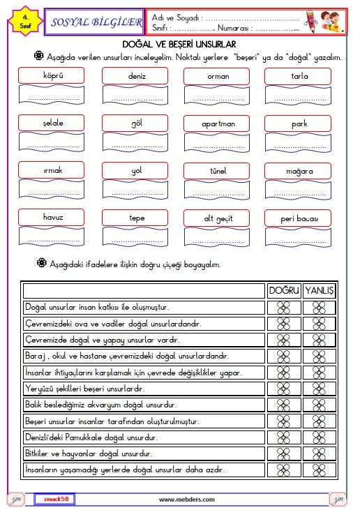 4. Sınıf Sosyal Bilgiler Doğal ve Beşeri Unsurlar Etkinliği