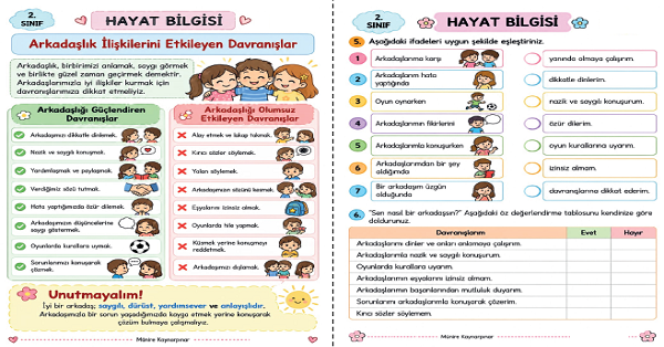 1. Sınıf Hayat Bilgisi Arkadaşlık İlişkilerini Etkileyen Davranışlar Ve Süreç Değerlendirme