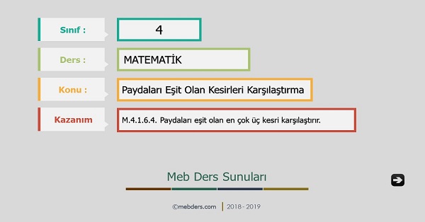 4.Sınıf Matematik Paydaları Eşit Kesirleri Karşılaştırma Sunusu