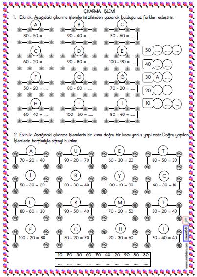 2. Sınıf Matematik Zihinden Çıkarma İşlemi Etkinliği 1