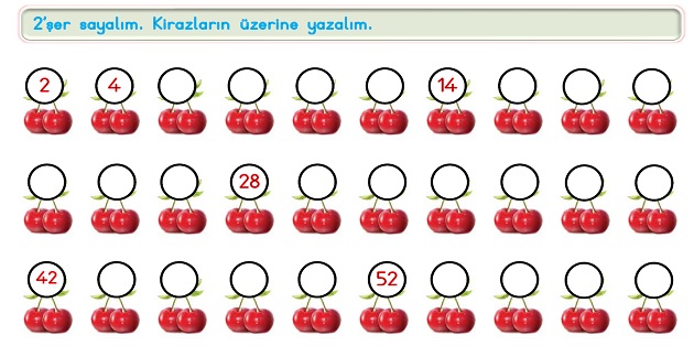 2.Sınıf Matematik Doğal Sayılar-2'şer Ritmik Sayma Etkinliği -1