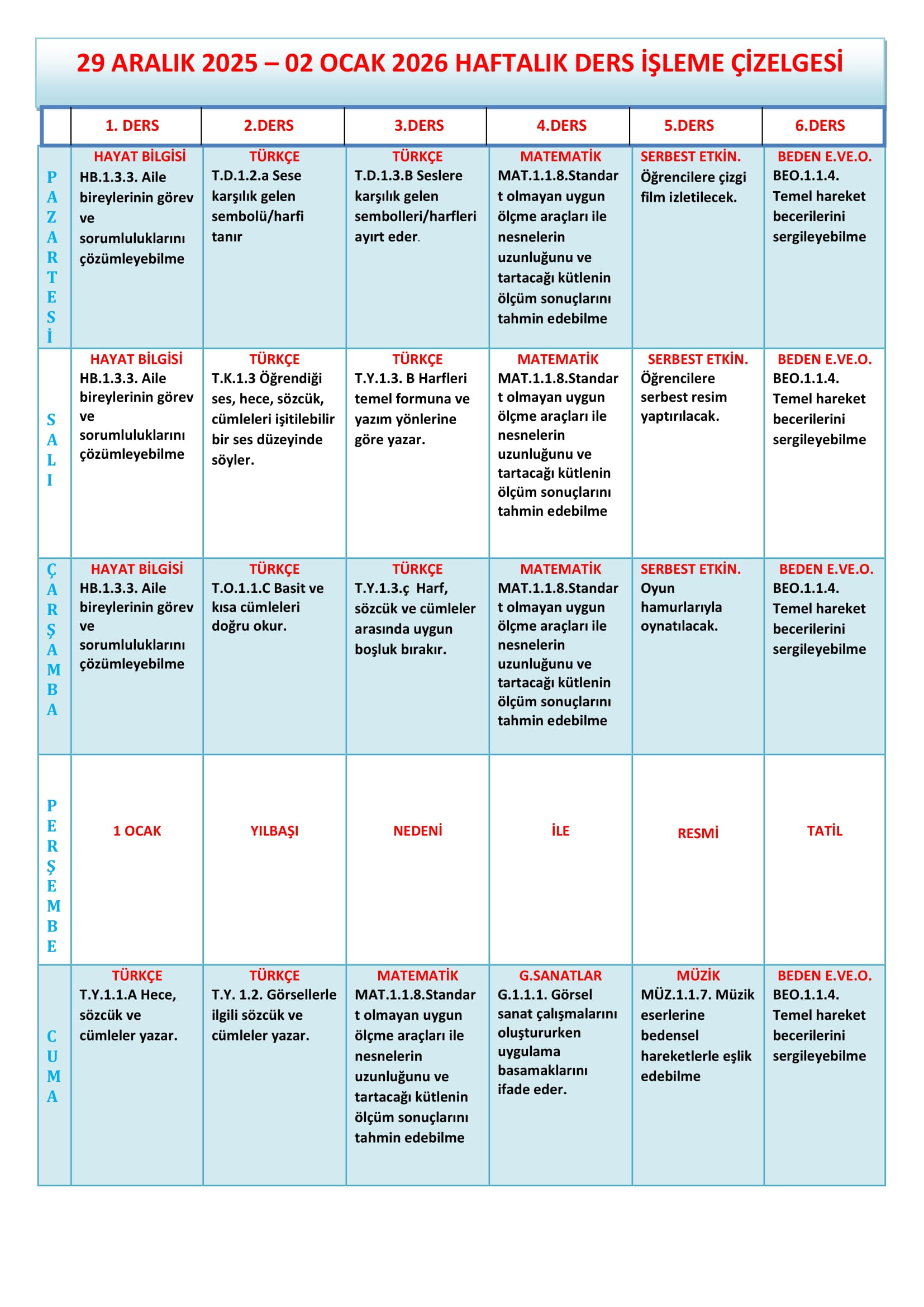 1.Sınıf 29 Aralık 2025 - 02 Ocak 2026 Haftalık Ders İşleme Çizelgesi.doc