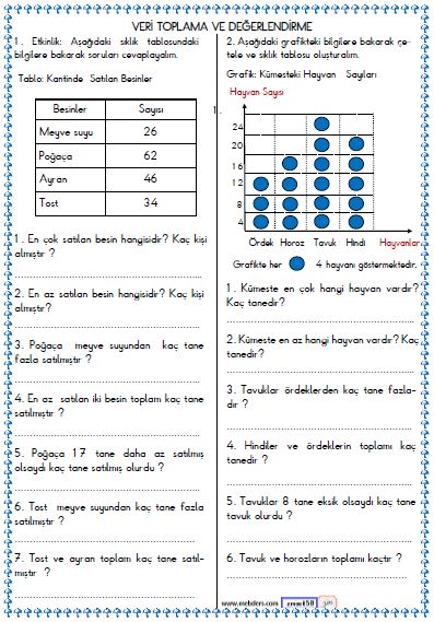 3. Sınıf Matematik Veri Toplama ve Değerlendirme Etkinliği 6