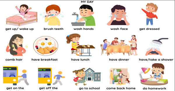 4.Sınıf 5.Ünite My Day Resimli kelime Kağıdı