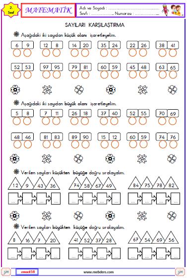 2. Sınıf Matematik Sayıları Karşılaştırma Etkinliği 1