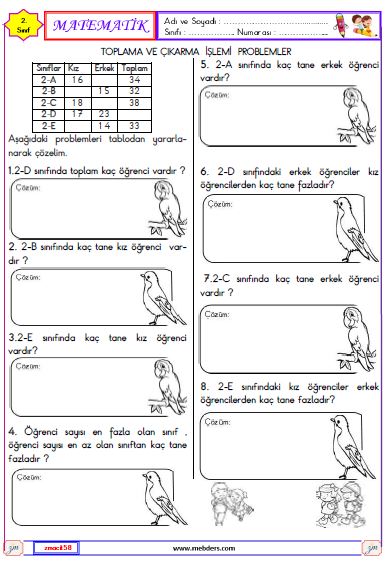 2. Sınıf Matematik Toplama ve Çıkarma İşlemi İle İlgili Problemler Etkinliği 6